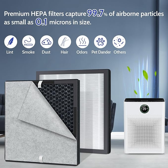 2 Pack PR1 Replacement Filter for Mooka Mode PR1 Air Purifier, H13 True HEPA Filter for Home Large Room up to 2200sq.ft with 4 Pcs PR-1 Pre-Filter for Pets