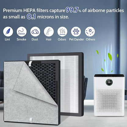 2 Pack PR1 Replacement Filter for Mooka Mode PR1 Air Purifier, H13 True HEPA Filter for Home Large Room up to 2200sq.ft with 4 Pcs PR-1 Pre-Filter for Pets