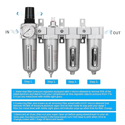NANPU 3/4" NPT Industrial Grade 4 Stage Air Drying System - Particulate Filter, Coalescing Filter, Double Desiccant Dryers & Air Regulator, Metal Bowl, Manual Drain, for Paint Spray＆ Plasma Cutter