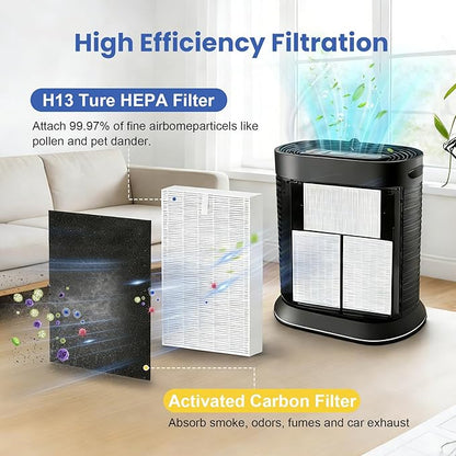 HPA100 HEPA Filter Replacement Compatible with Honeywell Air Purifier HPA Series, Compatible with HPA094, HPA104, HPA105, HPA3100, HPA5100, 3 HEPA Filters and 4 Carbon Pre-Filters