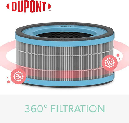 TruSens DuPont Allergy & Flu Filter with True HEPA for Z-1000 TruSens Air Purifier (Small)