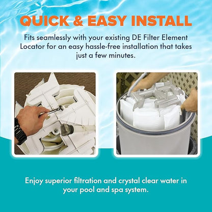 Hurricane Filters HF-DE24-SET - 24 Square Feet DE Grid Filter Replacement for PFS1224, FG-2002, FC-9520, Hayward DEX2400 DA/DS - Best Value USA DE Grid Pool Filters