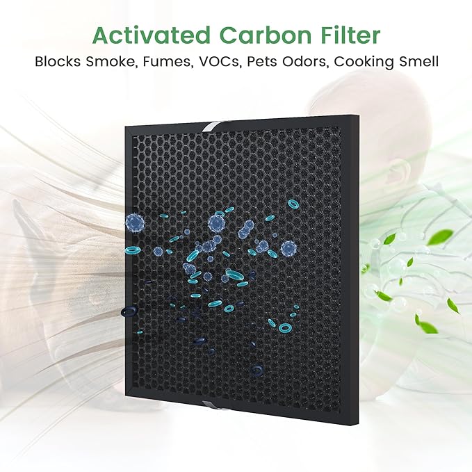 Waykar Activated Carbon Filter Replacement – Reduces Odors, Smoke – Compatible with Waykar 550 CFM Air Scrubber (2-Pack)