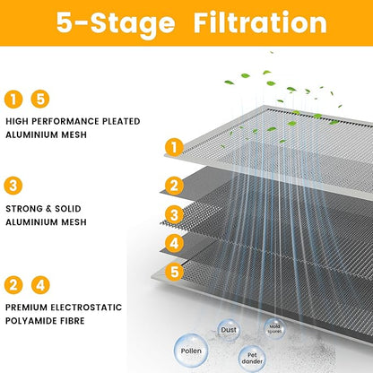 16X25x1 HVAC Furnace Air Filter, Lasts a Lifetime, Washable, Merv 8, the Last HVAC Filter You Will Ever Buy, Breathe Safely at Home or in the Office (Actual Size:15.5x24.5x0.82 Inch)
