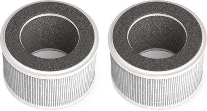 Nispira True HEPA Air Filter Replacement Compatible with hOmeLabs 3-in-1 Compact Ionic HEPA Air Purifier, 2 Packs (NOT COMPATIBLE WITH OTHER BRAND BUT ONLY HOMELABS COMPACT AIR PURIFIER)