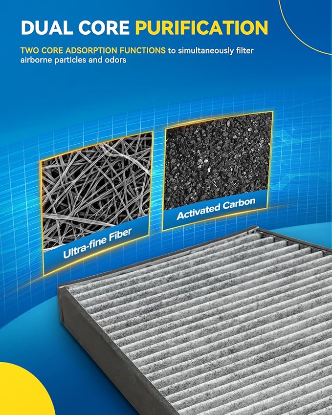 PHILTOP Cabin Air Filter w/Activated Carbon, Compatible with CF12553 BMW X3 2018-2024, 330i xDrive 2019-2024, X4 2019-2024, Z4 2019-2024, Toyota GR Supra 2020-2024, Filter Up Dust Pollen Odor