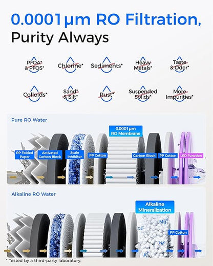 [Dual Flow] Waterdrop WD-T4-A Alkaline pH+ Reverse Osmosis Water Filter, NSF/ANSI 372 Certified, 10-Stage, 450GPD Tankless Undersink RO Filtration System, 2:1 Pure to Drain, BPA Free, Plug-in required