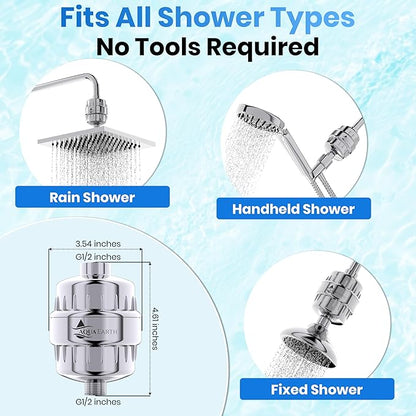Aqua Earth Shower Filter Head for Hard Water Softening with Vitamin C for Healthier Skin, Hair and Nails. 20 Filtration Stages