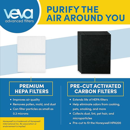 HPA200 Replacement Filters for Honeywell Air Purifier - 2 HEPA Filters w/ 4 Carbon Pre-Filters, Compatible with HPA200, 202, 204, HRF-ARVP200 Series Filter R