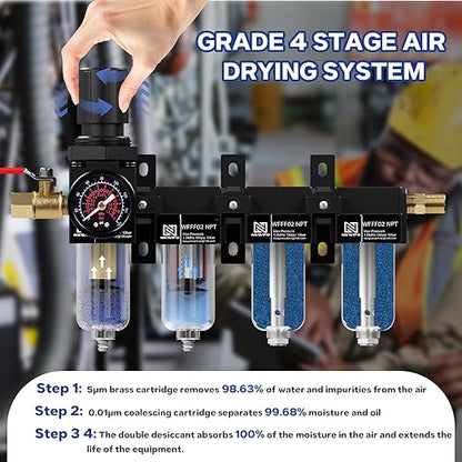NEWPO 1/4'' NPT 4 Stage Air Drying System,Air Dryer for Compressor,5 &0.01 Micron Brass Coalescing Filter,Double Desiccant Dryer for Plasma Cutter and Paint Spray,Semi-Auto Drain (Black)