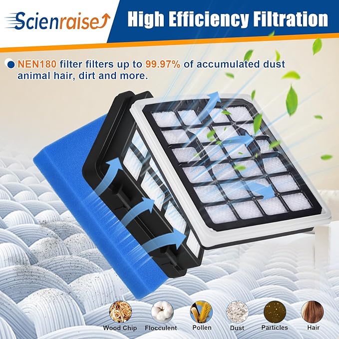 NEN180 Filter Replacement Compatible with Eureka NEN180 NEN186BL Bagless Canister Vacuum Cleaner Replacement Parts, 2 HEPA Filters & 2 Dust Cup Filters Element, 4 Pack