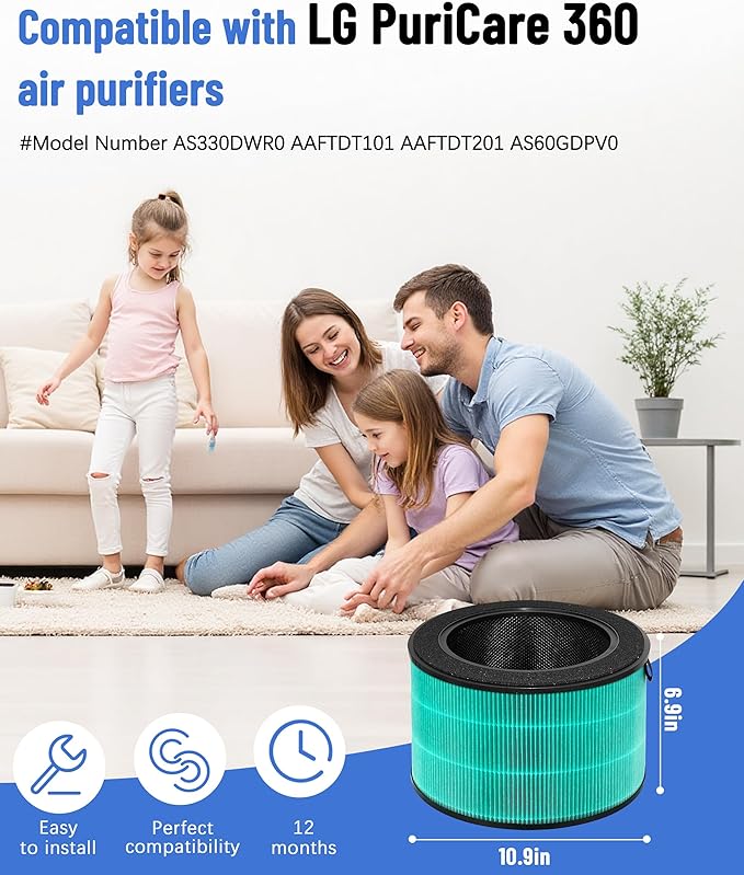 360 Replacement Filter Compatible with LG PuriCare 360 Air Purifiers AS601HBB0, 3-in-1 Filtration with Granular Activated Carbon Filter