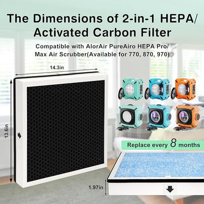 2-in-1 HEPA/Activated Carbon Filter Replacement for AlorAir PureAiro HEPA Pro/Max Air Scrubber 770/870/970 (2 Pcs)
