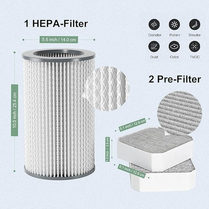 Air Filter Replacement Set Compatible with Molekule Air Purifier, 3-Pack – Includes 1 PECO Filter and 2 Coconut Carbon Pre-Filters