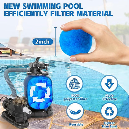 QwayHome 3.1 lbs Pool Filter Balls, Reusable Filter Sand Balls for Above Ground Pool Sand Pump, Pool Filter Sand Alternative, Eco-Friendly Fiber Filter Balls, Replace 110 lbs Filter Sand, Blue