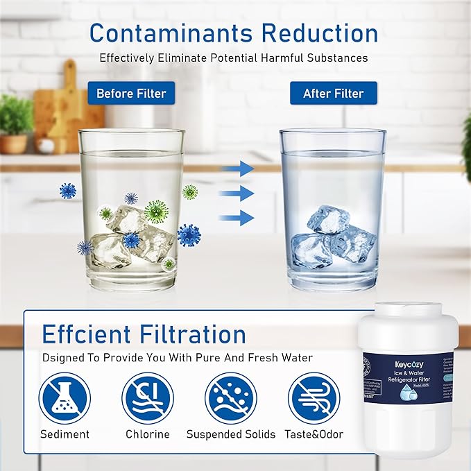 K003 Refrigerator Water Filter Replacement for GE MWF, martWater MWFP, MWFA, GWF, HDX FMG-1, WFC1201,WFC1201, RWF1060, 197D6321P006, PC75009,Kenmore 9991,GSE25GSHECSS, PSHS6PGZBESS (3)