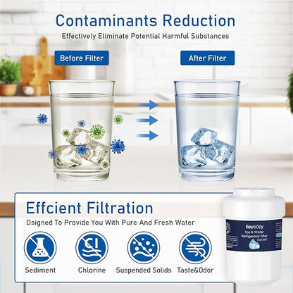 K003 Refrigerator Water Filter Replacement for GE MWF, martWater MWFP, MWFA, GWF, HDX FMG-1, WFC1201,WFC1201, RWF1060, 197D6321P006, PC75009,Kenmore 9991,GSE25GSHECSS, PSHS6PGZBESS (3)