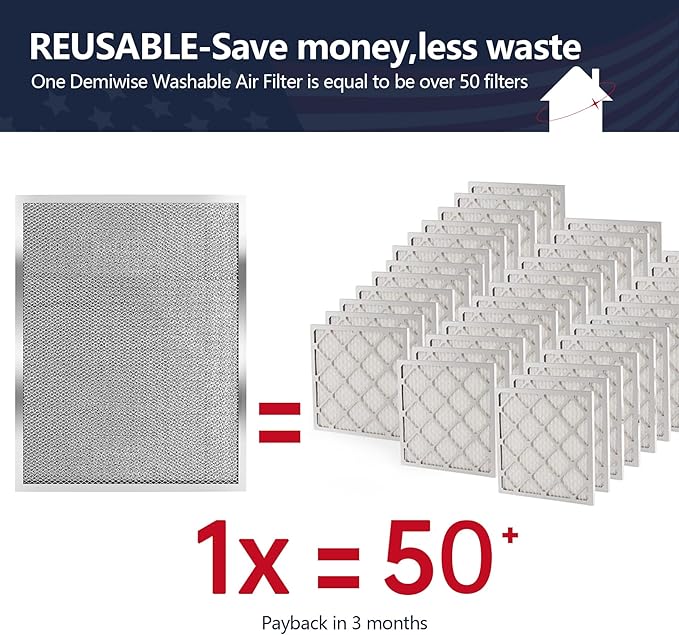 MERV 8 16x20x1 Washable Aluminum Lifetime Furnace Filter, Reusable AC/HVAC Filter, Permanent Air Filter, Easy to Clean, Healthier Home or Office