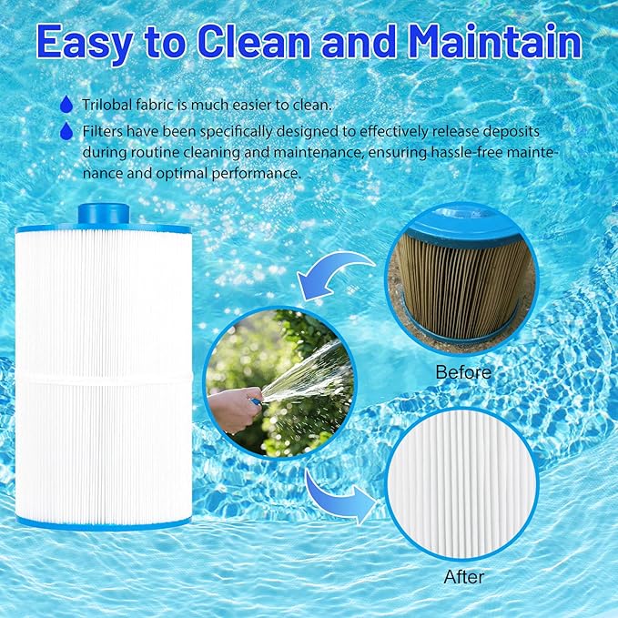 HANXER® C-8450 Spa Filter Cartridge Replaces for Filbur FC-3310, PCS50N, 100593, 3301-2261, 80501 Maax Spas/Coleman Spas, 50 sq.ft Hot Tub Filter, 4 Pack