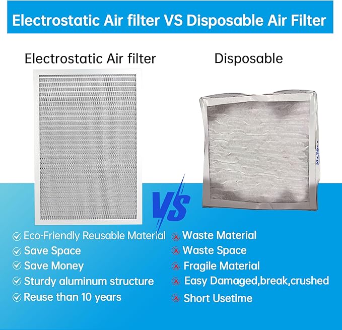 UBeesize 14x24x1 Reusable Electrostatic Air Filter HVAC AC Furnace Filter,MERV 8,Washable, Lasts a Lifetime,Permanent Air Filter,Breathe Fresher,Home And Office(Actual Size:13.38x23.38x0.82 Inch)