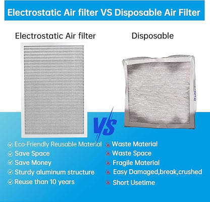 UBeesize 14x24x1 Reusable Electrostatic Air Filter HVAC AC Furnace Filter,MERV 8,Washable, Lasts a Lifetime,Permanent Air Filter,Breathe Fresher,Home And Office(Actual Size:13.38x23.38x0.82 Inch)