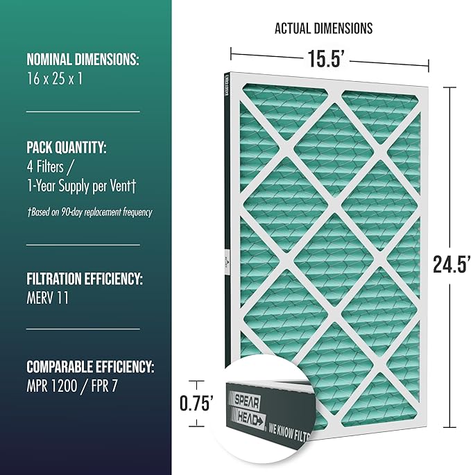 Spearhead [16x25x1, 4-PK] MERV 11+ EPA-Registered Odor Defense HVAC AC Furnace Filter w/Rigid Frame, Clog-Free Design, Verified Efficiency & Quiet Filtration