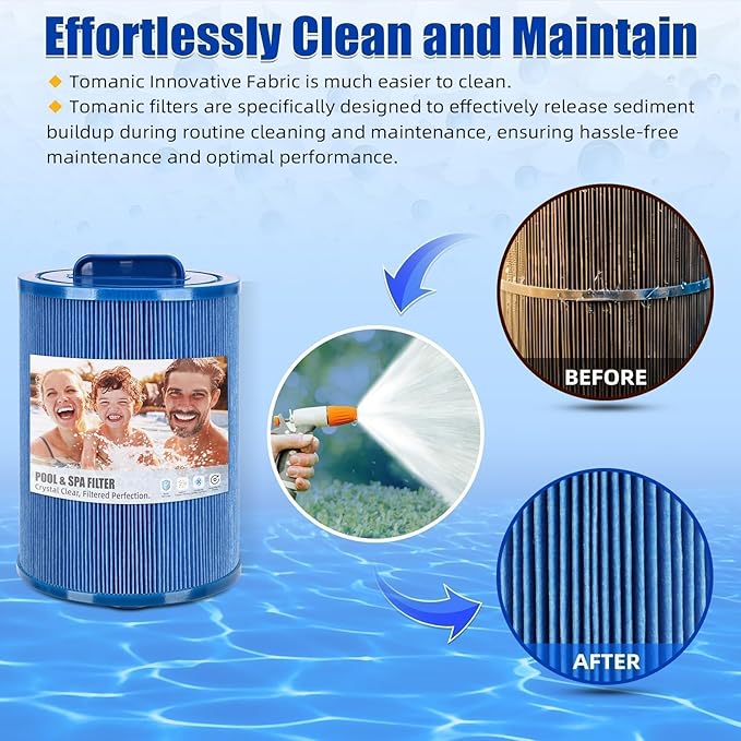 6CH-940 Spa Filter Replaces PWW50P3 Replacement Filter Filbur FC-0359, Aber Hot Tubs 03FIL1400, Waterway 817-0050 PWW50-Certified with NSF50 for Material Safety, 50 Sq.ft 2Pack