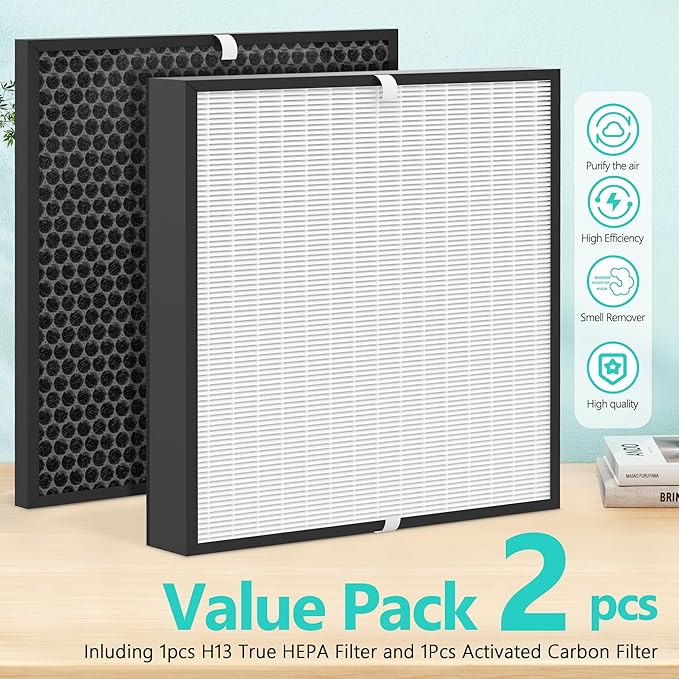 EJ120 Replacement Filter Compatible with EJ Air Purifier, Include Efficiency Filter and Activated Carbon Filter