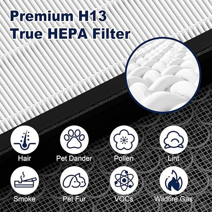 Vital 100S Replacement Filter for LEVOIT Vital 100S and Vital 100S-P Air Purifier, HEPA and High-Efficiency Activated Carbon Filter, Vital 100S-RF, 2 Pack, White