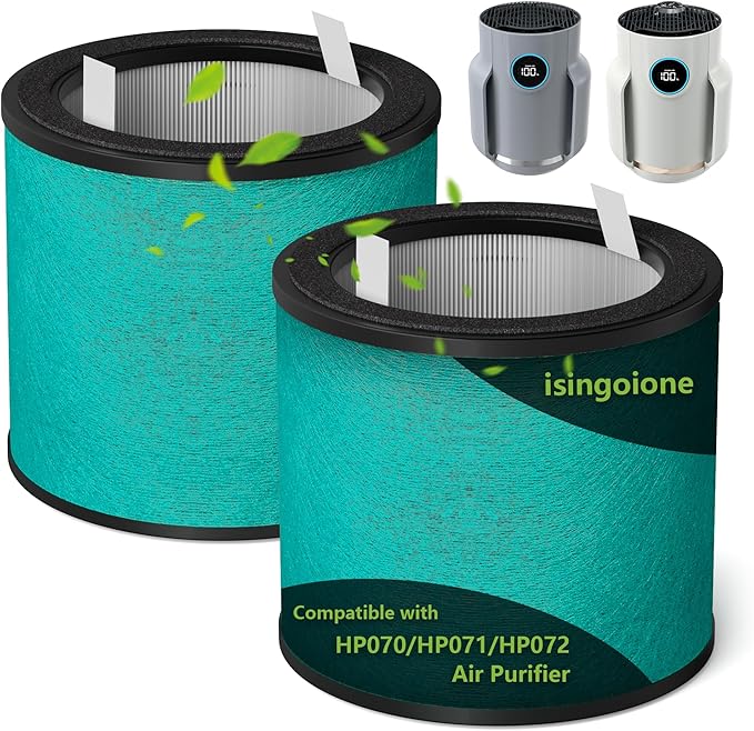 HP071BRN HP072 Replacement Filter Compatible with Shark NeverChange Air Purifier HP072, HP071BRN, HP070 H13 HEPA and Activated Carbon Filter Pet Care,2 Pack