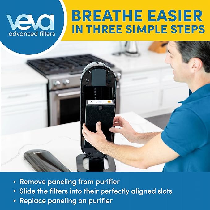 VEVA Genuine 8000 Elite Pro Series Air Purifier 2 HEPA Filters & 8 Carbon Pre-Filters - Removes Allergens, Smoke, Dust, Pet Dander & Odor Air Cleaner Home & Office
