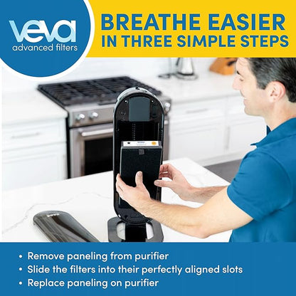 VEVA Genuine 8000 Elite Pro Series Air Purifier 2 HEPA Filters & 8 Carbon Pre-Filters - Removes Allergens, Smoke, Dust, Pet Dander & Odor Air Cleaner Home & Office