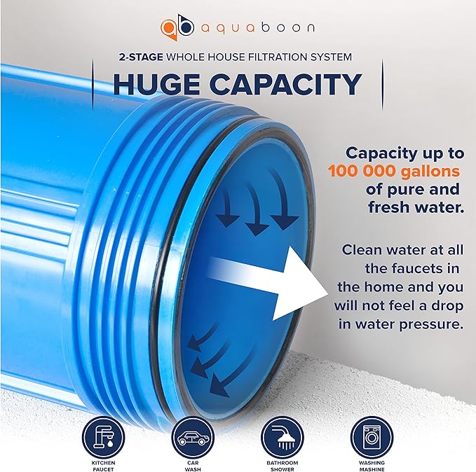 Aquaboon 2-Stage Whole House Water Filter System with 20x4.5 House Water Filters Reducing Sediment & Odors with Gauge & Release, Wrench, Bracket