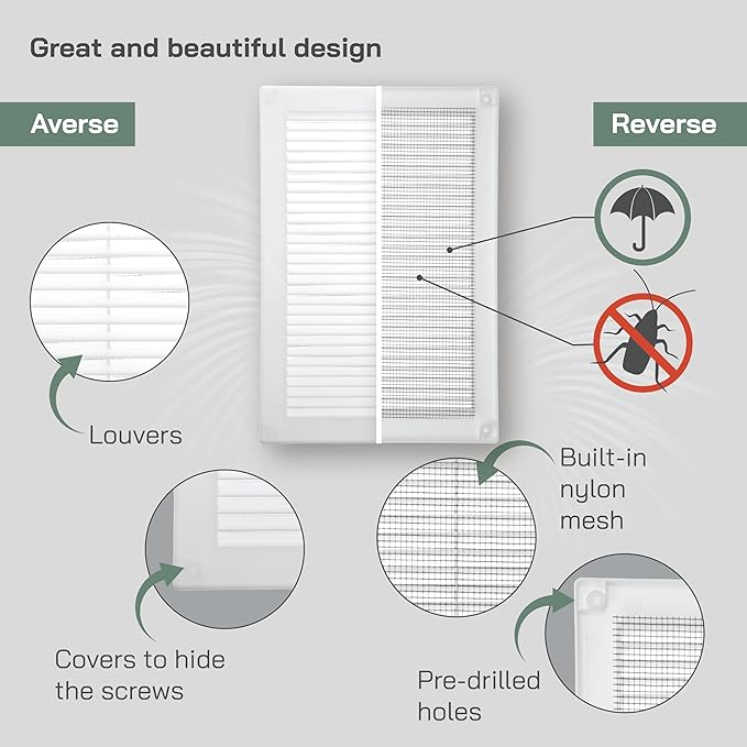 Vent Systems 8'' x 12'' Inch White Soffit Vent Cover - Pack of 100 - Flat Square Air Vent Louver - Grille Cover - Built-in Insect Screen - HVAC Vents for Bathroom, Home Office, Kitchen 8x12 Inch