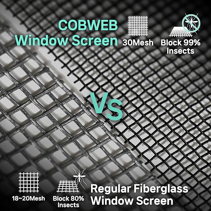 Premium Window Screen Replacement DIY KIT 39"51" Blocks Rain, Pet Scratch, Pollen, Fine Dust 99%, 30Mesh Durable New Material, Repair DIY Tools Included(W39in X L380in)