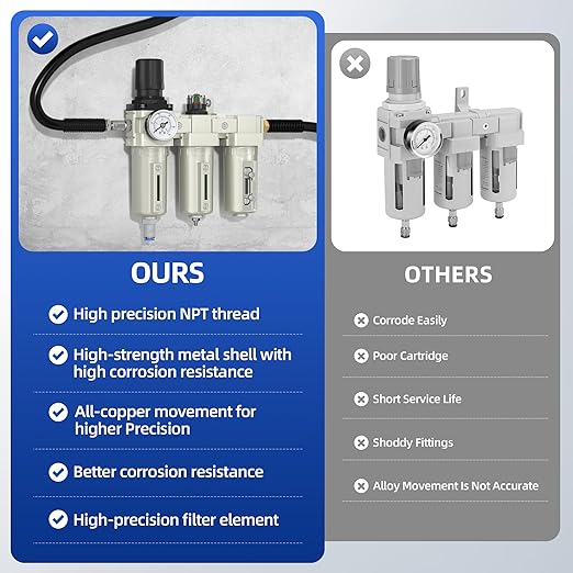 1/2" NPT Air Compressor Water Separator, Industrial Grade 3 Stage Air Drying System with 0-240 PSI Air Regulator, Particulate Filter, Coalescing Filter, Desiccant Dryer, Metal Bowl, Auto Drain