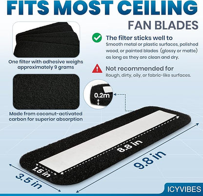 Premium Ceiling Fan Filters for Blades -10 PCS Activated Carbon Air Purifier Pads Unscented Washable Reusable Easy-Stick Coconut Shell Odorless Charcoal Dust Catcher Covers for Home Lighting Extractor