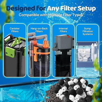 Flexzion Fish Tank Filter Media - Bio Balls for Aquarium Filter, Ceramic Rings & Activated Carbon Pellets in Mesh Bags - Biological, Chemical, & Mechanical Filtration Fresh & Saltwater Aquarium, 2 Set