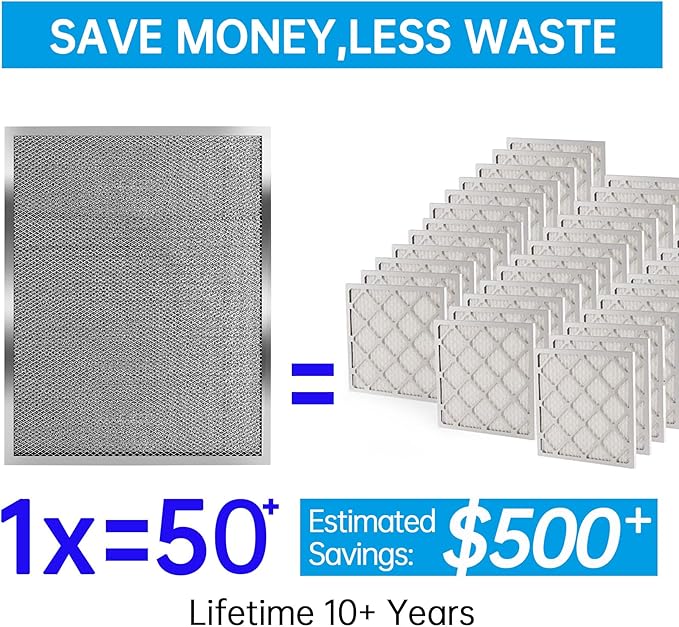 UBeesize 16x20x1 Reusable Air Filter HVAC AC Furnace Filter,MERV 8,Washable, Lasts a Lifetime,Permanent Electrostatic Air Filter,Breathe Fresher,Home And Office(Actual Size:15.5x19.75x0.8 Inch)