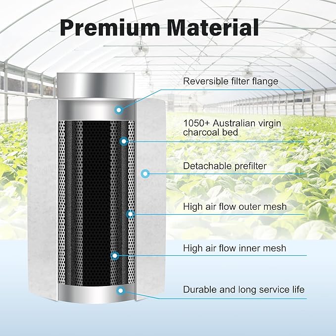 iPower 6 Inch Carbon Filter Odor Control with Australia Virgin Charcoal for Inline Fan Indoor Plants Grow Tent, Reversible Flange, Prefilter Included, 6", Silver