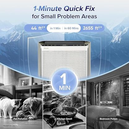 LEVOIT Air Purifiers for Home Large Room with 3-Channel Air Quality Monitor, Washable Pre-Filter, AHAM VERIFIDE, HEPA Sleep Mode for Pet, Allergy, Smoke, Dust, Alexa Control, 2655 Ft², EverestAir-P