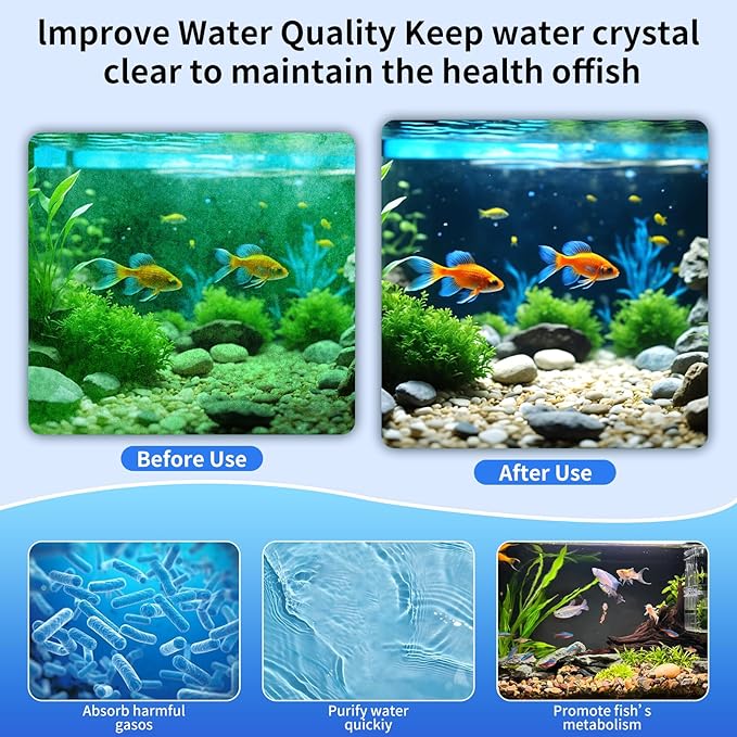 Aquarium Carbon Pad -Premium Cut to Fit Carbon Infused Filter Pad Media for Crystal Clear Fish Tank and Ponds (10.5x36in)