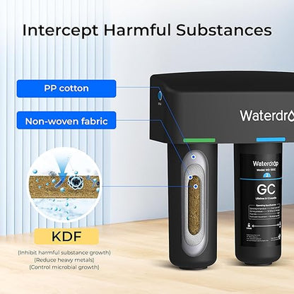 Waterdrop TSB-ALK 8 Layer Slightly Alkaline Under Sink Water Filter System, Reduces PFAS, PFOA/PFOS, Fluoride, Chlorine, Bad Taste & Odor, with Dedicated Faucet, Under Sink Water Filtration System