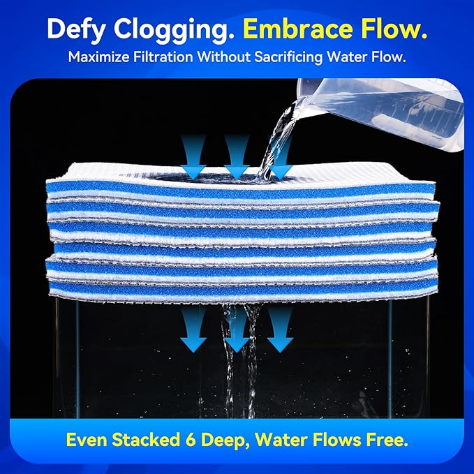 Borlech 8-Layer Fast-Acting Aquarium Filter Pad - Cut-to-Size Aquarium Floss Media for Fish Tank, Pond, Sump - Fast Water Polishing in Hours (47.24"x15.75"x0.6")