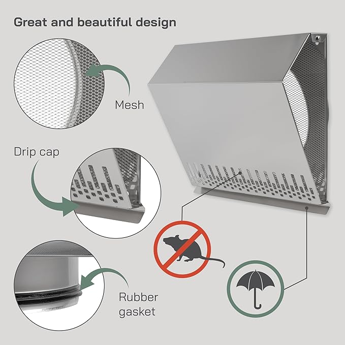 Vent Systems 10" Inch Air Supply Vent Cover with Rubber Gasket - Stainless Steel - Robust Weatherproof Outdoor Air Intake Box - Duct or Surface Mounting - Rain and Snow Protection