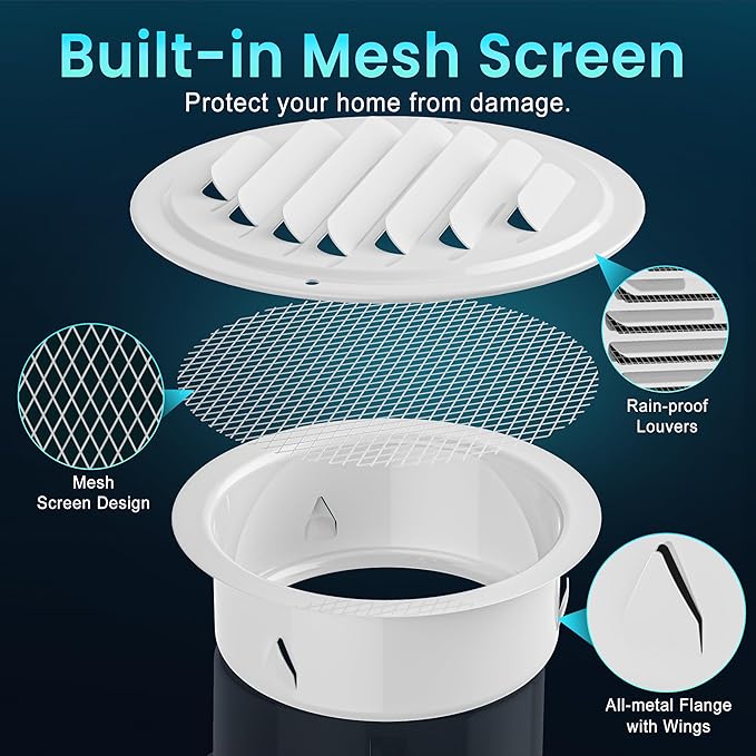 HG Power 4 Inch Soffit Vents, Metal Round Vent Cover with Screen Mesh, Louver Exhaust Vent for Wall, Ceiling Mount, Shed, Garage, Attic Ventilation, 2-Pack，White