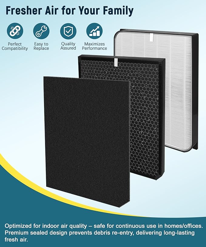 6-Pack AD3000/AD3500 Replacement Filter Compatible with Air Doctor 3000, 3000M, 3000Pro and 3500 Air Purifiers - 1 Premium Filter + 1 Carbon Filter + 4 Pre-Filters