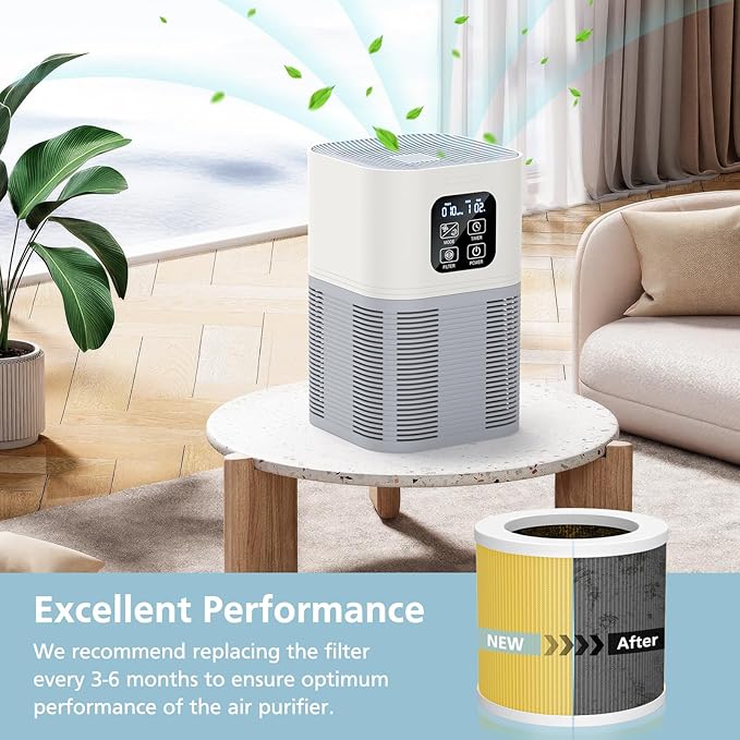 2 Pack A1 Pet Replacement Filter Compatible with VEWIOR Air Purifier HQSC-50, HQKJ-80, AMEIFU AP01W, 3-in-1 HEPA Air Cleaner Filter, Yellow
