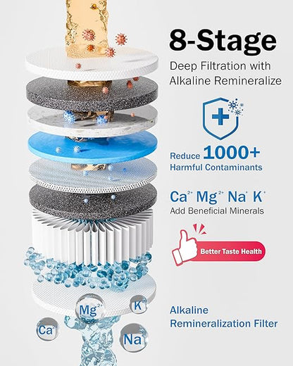 Frizzlife Reverse Osmosis Water Filter - Alkaline Mineral pH+, NSF/ASNI 58&53&42&372 Standard, 600GPD Tankless RO Reverse Osmosis System, Under Sink, 2:1 Pure to Drain, Reduce FPAS/PFOA, PD600-TAM3
