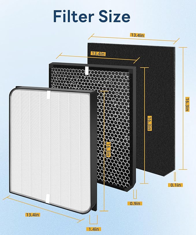 8 Pack AD3000 / AD3500 Replacement Filter Compatible with Air doc-tor 3000/3500 Air Purifi-er, with 2 main filter + 2 Activated Carbon filters + 4 Carbn Pre-Filters